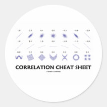 Correlation Cheat Sheet (Correlation Coefficients) Round Sticker