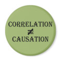 Correlation Does Not Equal Causation magnets