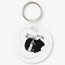 Corsica Flag Heart keychains