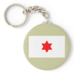 Costa Rica , Costa Rica Keychain