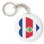 Costa Rica Flag Heart Keychain