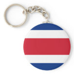 Costa Rica Flag Keychain