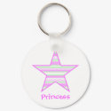 Cotton Candy Collection keychains