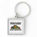 Counter Effects Global Warming Support Vegetarian Key Chains
