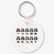 Counting Chinese Pandas keychains