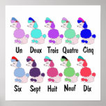 Counting French Poodle posters