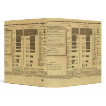 Countries, seas, lakes, islands vinyl binders