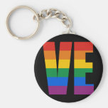 COUPLES LOVE LETTERS - VE KEYCHAIN