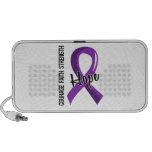 Courage Faith Hope 5 Anorexia Travelling Speakers