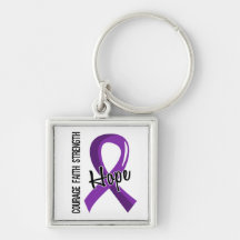 Courage Faith Hope 5 Chiari Malformation Keychains