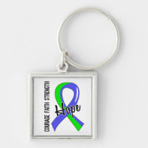 Courage Faith Hope 5 EDS Keychain