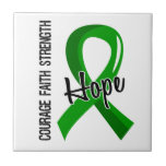 Courage Faith Hope 5 Kidney Disease Tiles