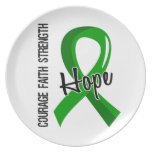Courage Faith Hope 5 Mental Health Party Plate