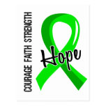 Courage Faith Hope 5 Non-Hodgkin's Lymphoma Post Card