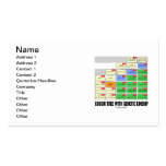 Cousin Tree With Genetic Kinship Business Cards