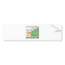 Cousin Tree With Genetic Kinship (Genealogy) Bumper Sticker