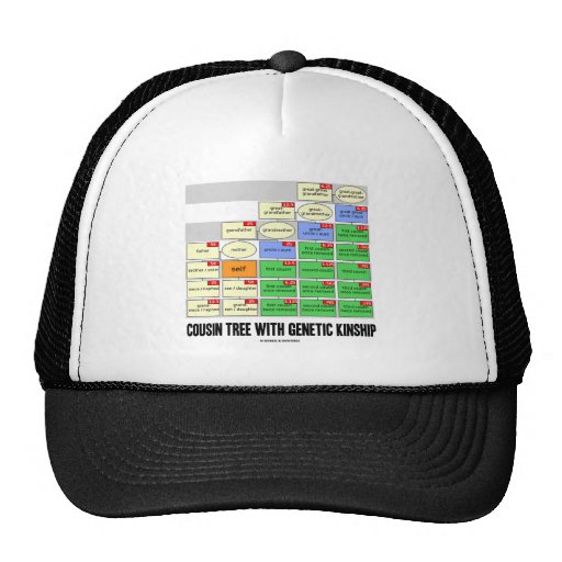 Cousin Tree With Genetic Kinship (Genealogy) Trucker Hat