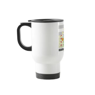 Cousin Tree With Genetic Kinship (Genealogy) mug