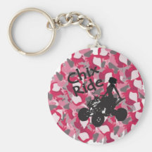 CR Pink Camo Keychain