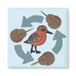 Crab-Knot Cycle Square Magnet