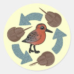 Crab-Knot Cycle Round Sticker