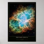 Crab Nebula Astronomy and Science Poster posters