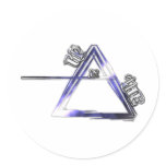 Craft Dungeon: Alchemy Round Stickers