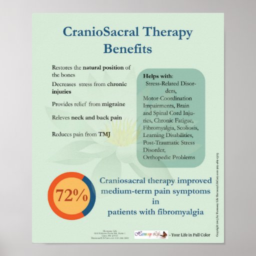 Craniosacral Therapy Benefits Poster Zazzle