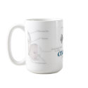 cranky mama mug