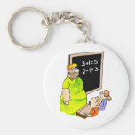 Crazy Teacher Key Chains