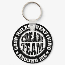 Cream Team Productions keychains by cloedadon Cream Team Productions keychains
