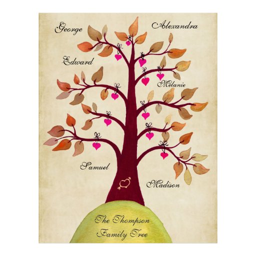 create your own family tree poster zazzle make your own family tree