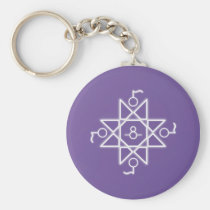 Creation keychains