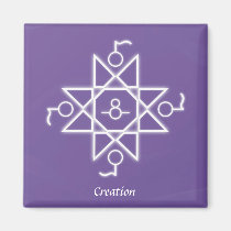 Creation magnets