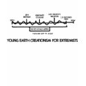 Creationism*1,000 t-shirts