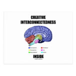 Creative Interconnectedness Inside (Brain) Postcards