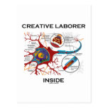 Creative Laborer Inside (Neuron / Synapse) Postcards