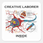 Creative Laborer Inside (Neuron / Synapse) Stickers