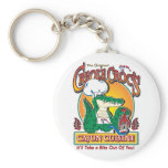 CREOLE-CROC KEYCHAINS