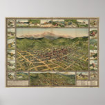 Cripple Creek Colorado 1896 Panoramic Map posters