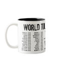 Critters! COFFEE MUG (right) by surfpir8 Critters! COFFEE MUG (right)