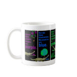 Crocodile Mug