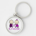 Crohnie Keychain