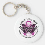 Crohn's Disease Butterfly Tribal Keychains