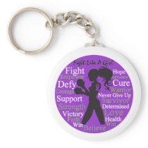 Crohn's Disease Fight Like A Girl Collage Keychain
