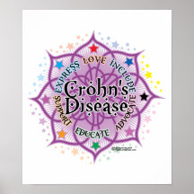 Crohn's Disease Lotus Print
