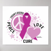 Crohn's Disease PLC Print