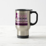 Crohn's Humor: "To Go" Cup Coffee Mug