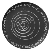 Crop Circle Plate