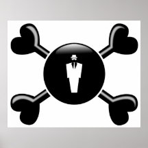 Crossbones Investigations Posters